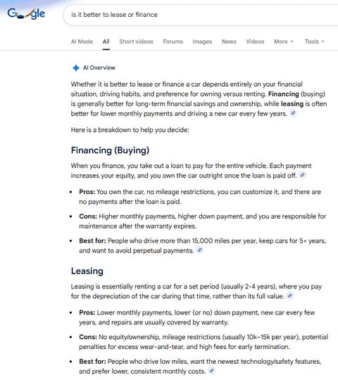 A Google AI Overview for 'is it better to lease or finance': a written answer with Financing and Leasing sections, each listing pros, cons and who it suits best, with small link icons after the claims.