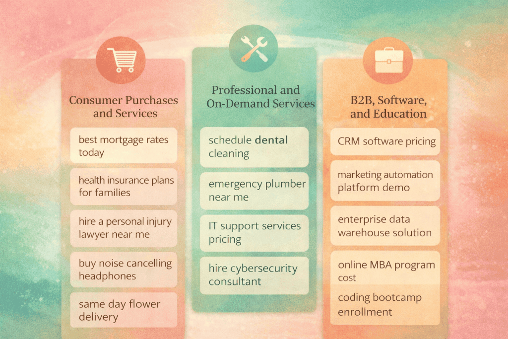 transactional keyword examples
